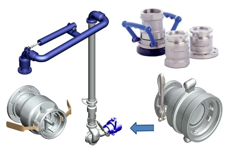 Loading arm couplings