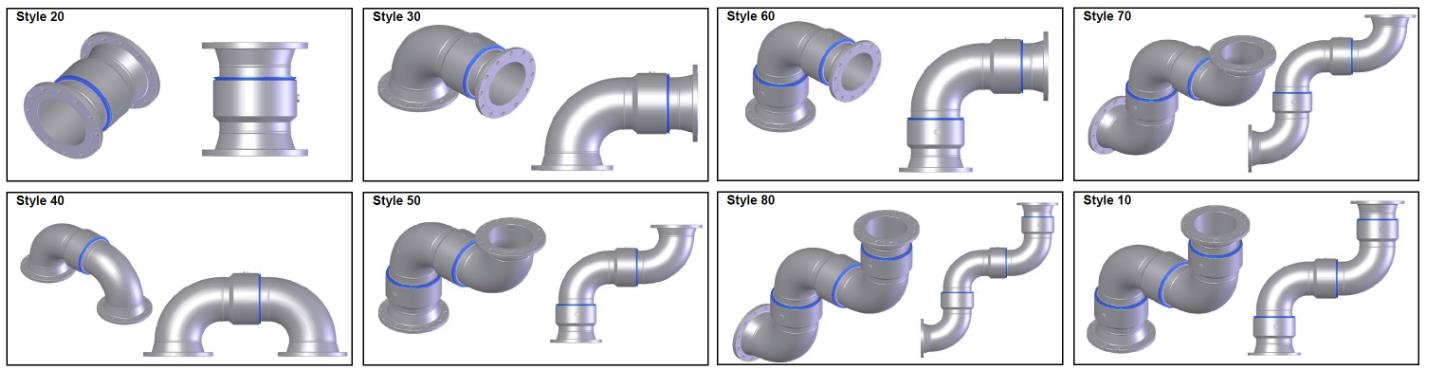 Swivel Joint Configurations