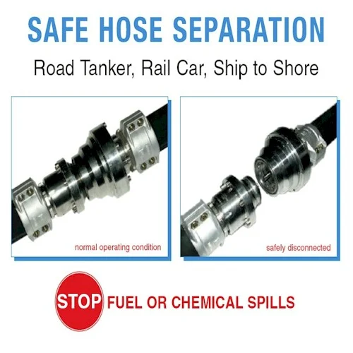 Safe Hose Separation Couplings