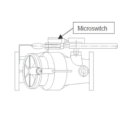 Loading Valve Limit Switch
