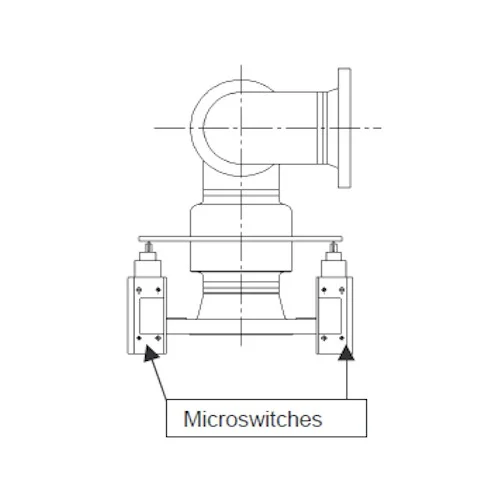 Loading Arm Rotational switch