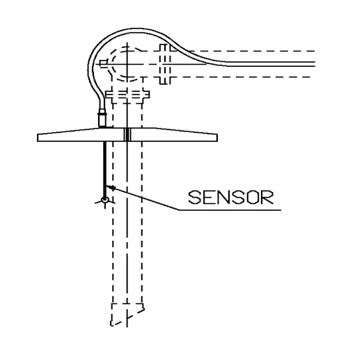 Overfill Prevention Devices