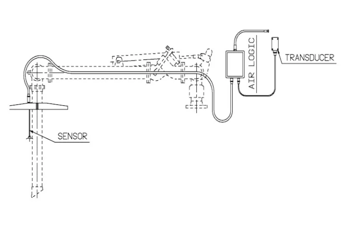 Full diagram of the overfill prevention device