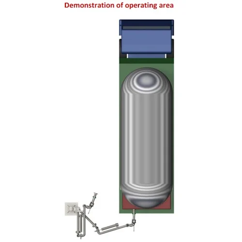 Triple Range LPG Bottom Loading Arm Station Model 2503-BC Operating Layout