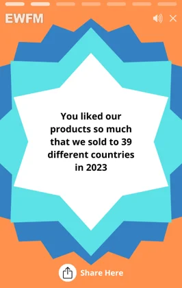 EWFM sold to 39 different countries in 2023