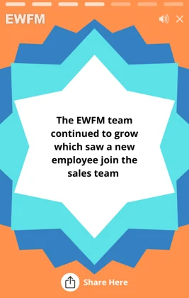 EWFM team grew further in 2023