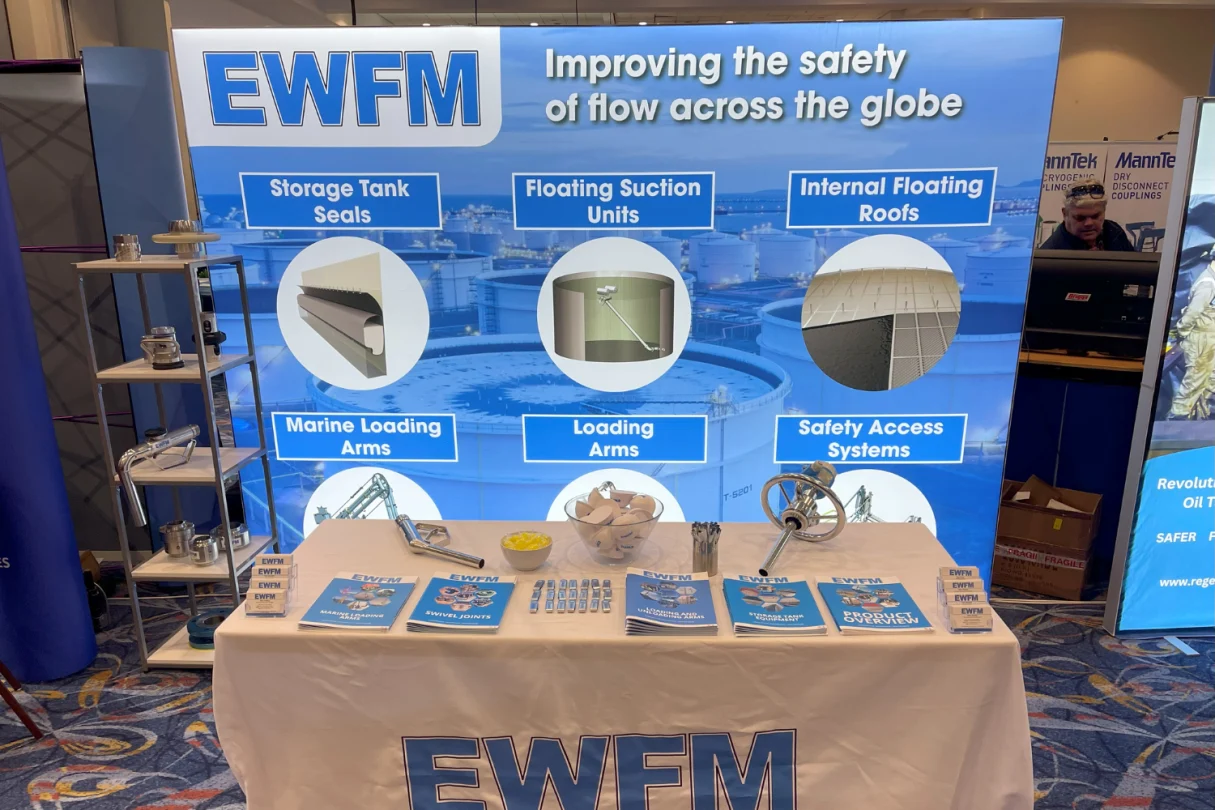 The EWFM at TSA